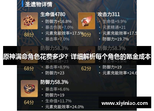 原神满命角色花费多少？详细解析每个角色的氪金成本